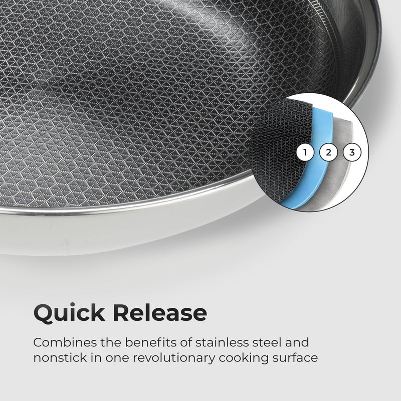 Black Cube Quick Release 12.5-Inch Nonstick Fry Pan - Stainless Steel Induction Frying Pan - Hybrid Cookware - Induction Cookware - Image 2